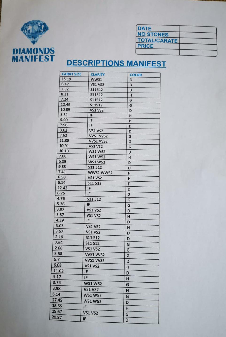 Diamond manifest documents
